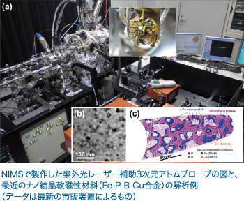私が学生だった時代は、