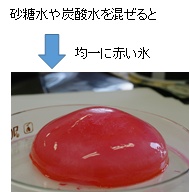 いろいろな条件でインク水を凍らせてみよう！